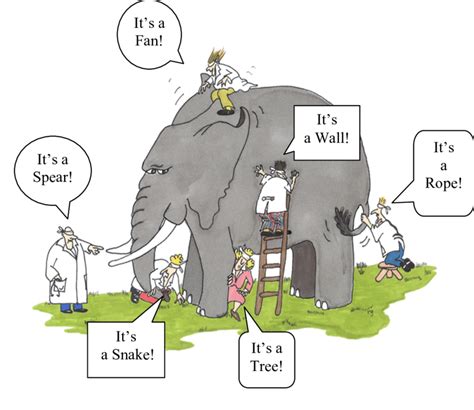 Blind men and an elephant .